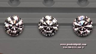 GIA XXX Round Brilliant Cuts: 3.3xct H SI1-VS2