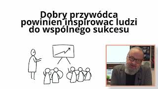 Rola dyrektora przywódcy lidera, Webinar dla dyrektorów szkół podstawowych i ponadpodstawowych, cz.4