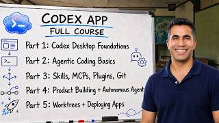OpenAI Codex Full Course 4 Hours: Build & Ship