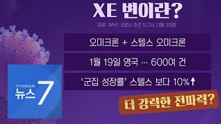 새 변이 'XE' 출현…\