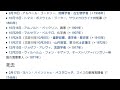 「1827年」とは ウィキ動画