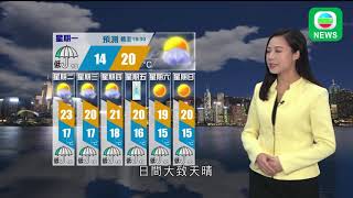 香港無綫｜天氣報告｜2024年12月29日｜由陳語翹主持