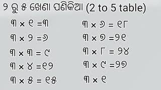 ୨ ରୁ ୫ ଖେଣା ପଣିକିଆ// ୨,୩,୪,୫, ଖେଣା ପଣିକିଆ // ୨ to ୫ panikia  //table in odia #knowledge #lngteach2.0