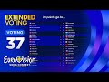 Eurovision 2024: EXTENDED VOTING SYSTEM (TOP 37)