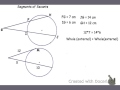 Ch. 10.6 Finding Segment Lengths in Circles