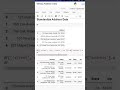 Clean Address Data with Pandas | Python for Data Analysts