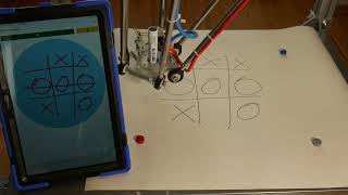 CODESYS SoftMotion CNC interpolation controlled from PYTHON asyncio