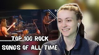 Reaction to TOP 100 MOST RECOGNIZABLE ROCK SONGS OF ALL TIME