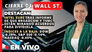 🔴 EN VIVO  Cierre del Mercado EEUU Day Trading, Forex Stocks Índices y más