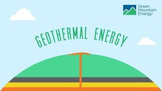 Renewable Energy 101: How Does Geothermal Energy Work?