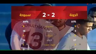 ملخص مباراة الجونة وسموحة  2 - 2 الدور الأول | الدوري المصري الممتاز موسم 2020–21