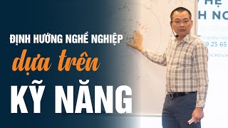 Định hướng nghề nghiệp trên kỹ năng | Ngô Minh Tuấn | Học viện CEO Việt Nam