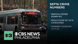 SEPTA Transit Police reports serious crimes are down in 2025 compared to last year