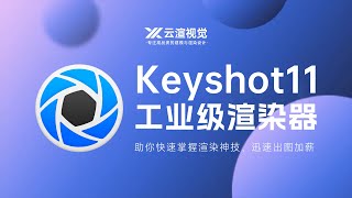 04 keyshot11中模型导入、导出以及bip文件、ksp文件格式的区别