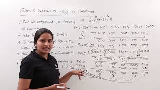 Excess-3 Subtraction using 10’s Complement