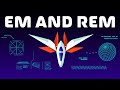 How to resize text effectively with EM/REM units
