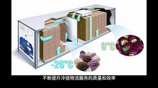 徐州：冷链物流的国家战略支点