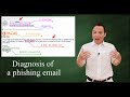 How to spot a phishing email - case 1