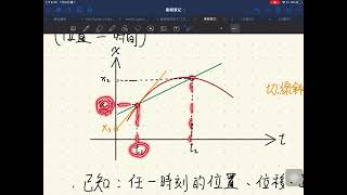 「高三複習」x-t圖與基本概念