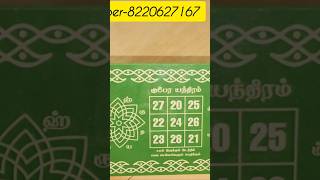 8220627167-அட இங்க இவ்வளவு இருக்கா😍,| பூஜை பொருட்கள் ஒரே கடையில்| Pooja items in chennai #pooja