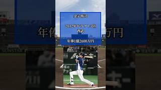 大垣日大高校・立命館宇治高校・近江高校出身のプロ野球選手達【2023夏の甲子園㉔】