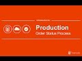 Introduction to Production Order Process