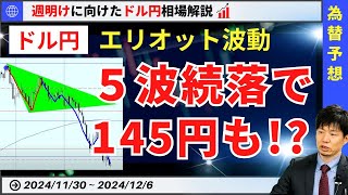 【週明けのドル円】エリオット波動５波続落で１４５円も！？【FX 為替予想】