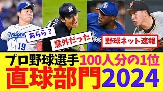 プロ野球選手100人分の1位！直球部門2024【ネット反応集】