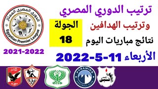 ترتيب الدوري المصري وترتيب الهدافين ونتائج مباريات اليوم الأربعاء 11-5-2022 من الجولة 18