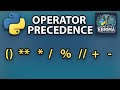 Operator Precedence in Python Explained: Parentheses, Exponents, Multiplication, Division, and More