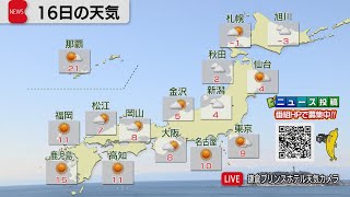 2月16日の天気