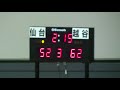 Ｒ２年10 28 仙台89ＥＲＳ vs 越谷アルファーズ　「89ers cheersパフォウーマンス」Ｂリーグ（Ｂ２）2020 21シーズン第5節