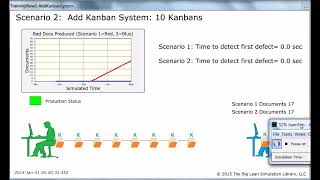 1-1 Push vs Pull with Kanban - Office