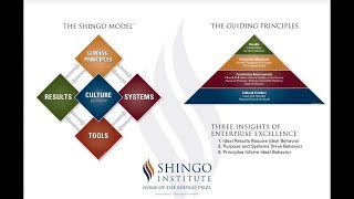 Why Shingo? An Overview
