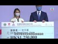 港隊運動員東奧獲佳績 有地產集團頒發共逾1900萬元嘉許 香港新聞 tvb news 20210818