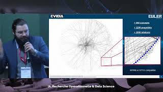 Dataquitaine 2024 - Cybersécurité et graphes de connaissance... (Euler Data Solutions)