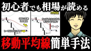 【超基本手法】初心者は絶対試してみて!!バイナリーでもFXでも勝てる移動平均線簡単手法【theoptionザオプション】