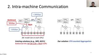 OSDI '20 - A Unified Architecture for Accelerating Distributed DNN Training in Heterogeneous...