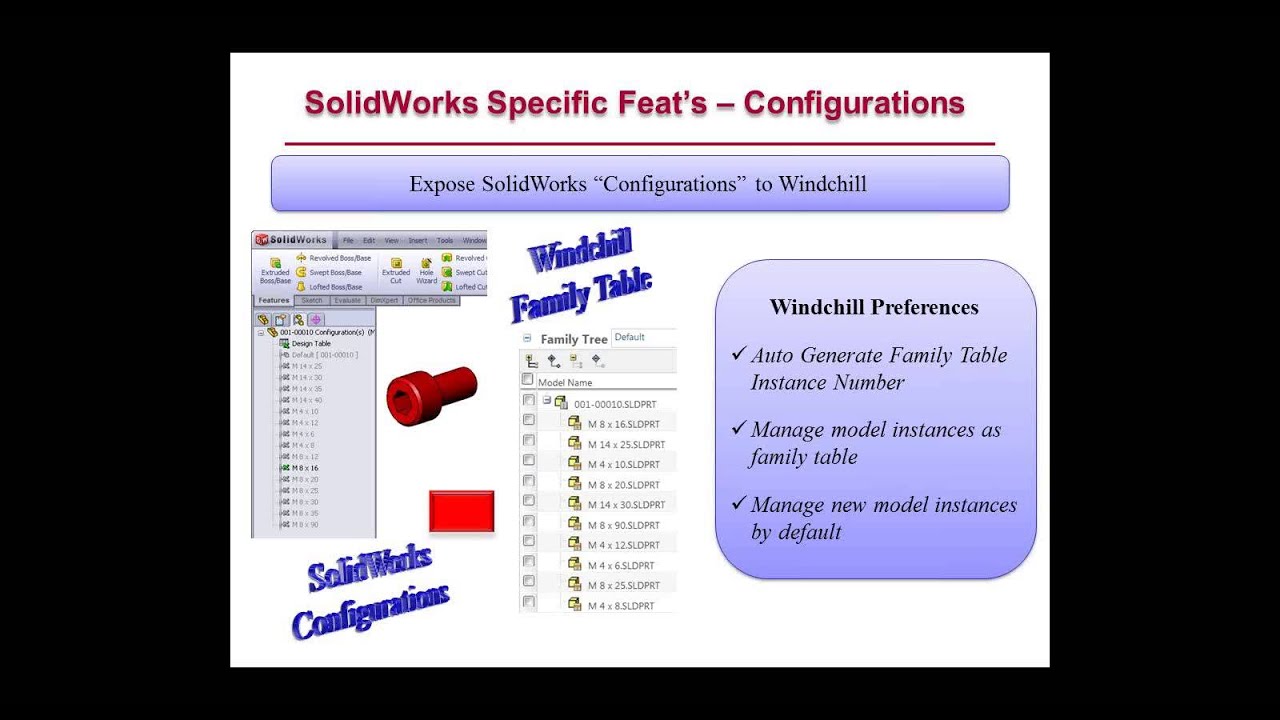 Multi-CAD Data Management Inside Windchill - YouTube