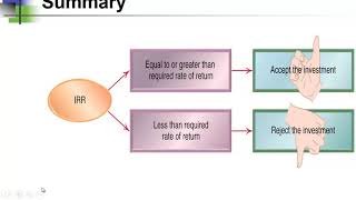 Casharka 13aad Uneven Cash Flows Calculation IRR Chapter 13 Managerial Acc2