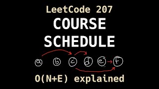 Course Schedule - LeetCode 207