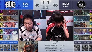 【LPL春季賽】第9週 EDG vs BLG #3