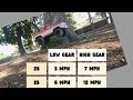 fms fcx10 k5 blazer speed test