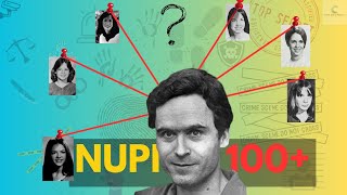 NUPI KAINABA DAGI REVENGE LOUNABA NUPI 100 HENNA HATKHI | TED BUNDY | CRIME STORY MANIPUR