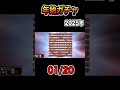 【年始ガチャ】2025.01.20【 キングダム乱 kingdom】