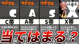 【スプラトゥーン2】各ウデマエの勝手なイメージまとめ