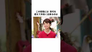 小倉優子 に関する面白い雑学 #shorts