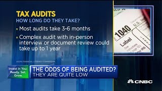 Tax audits: How long do they take, and what are the odds of getting one?