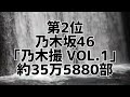 乃木坂46年代別写真集売上ランキング