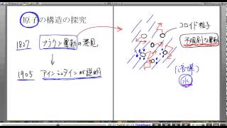 高校物理解説講義：｢原子の構造｣講義２